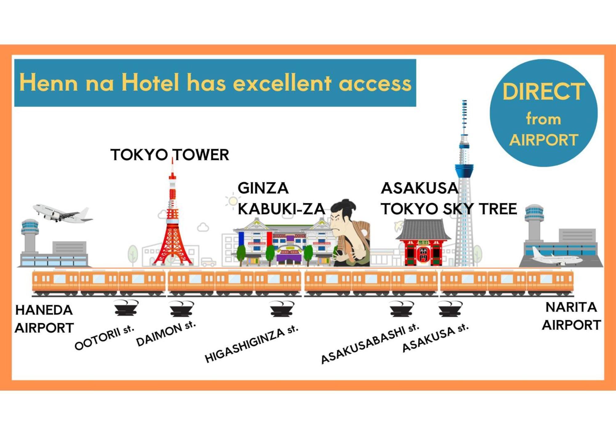 Henn Na Premier Asakusa Tawaramachi Hotel Tokyo